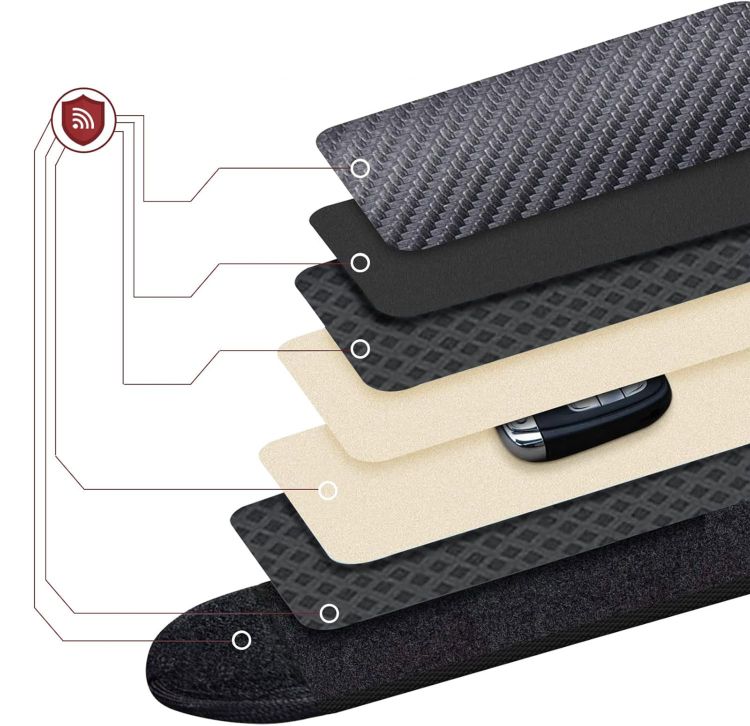 etuid keyless 8.png